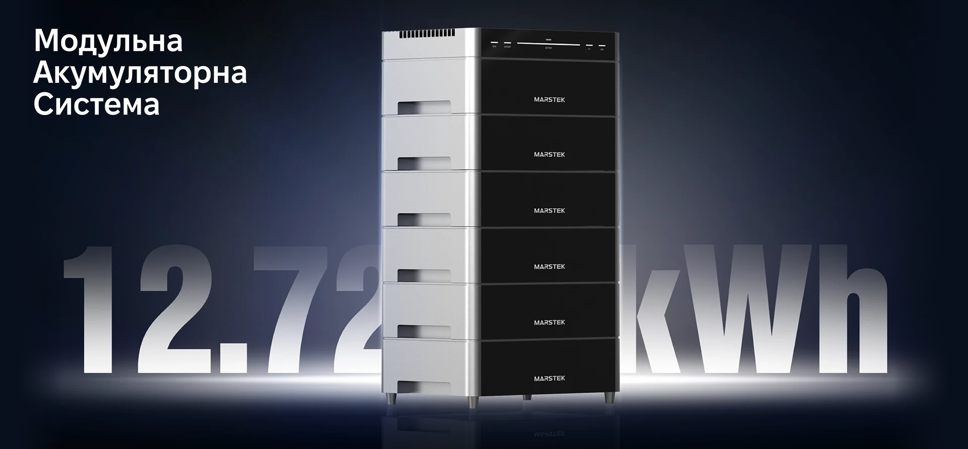 Масштабована енергія: до 12.72 кВт*год у вашому розпорядженні